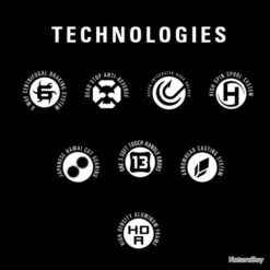 Moulinet Casting 13 Fishing Origin C 6.6:1 LH 13 Moulinet Casting 13 Fishing Origin C 6.6:1 LH -13 Fishing 00006 Moulinet Casting 13 Fishing Origin C 6.6 1 LH