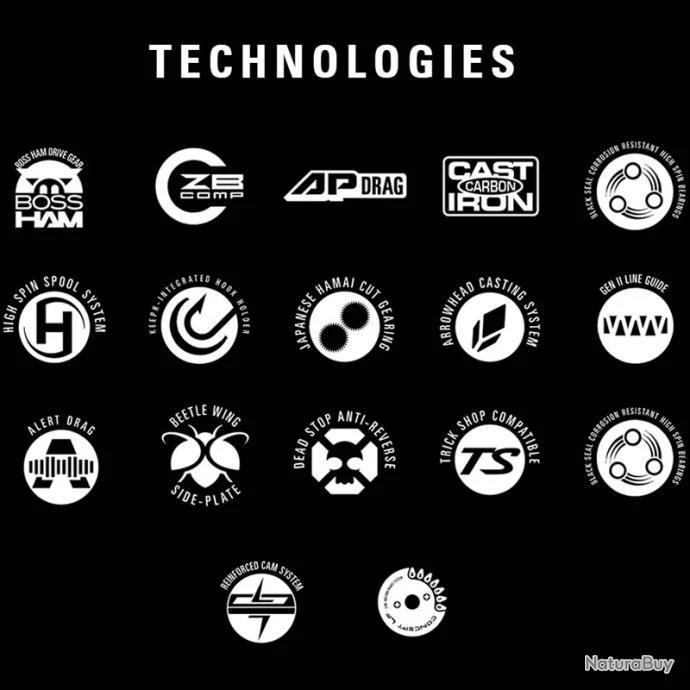 Moulinet Casting 13 Fishing Concept TX2 8.3:1 LH 9 Moulinet Casting 13 Fishing Concept TX2 8.3:1 LH – Image 7