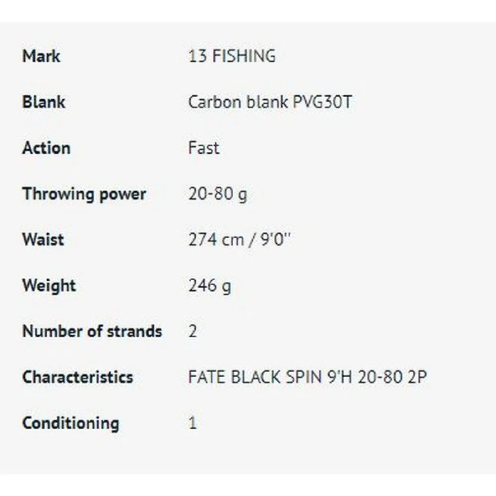 13 Fishing Canne Spinning Fate Black 4 13 Fishing Canne Spinning Fate Black – Image 2