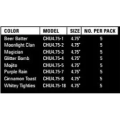 13 Fishing Leurre Souple Churro 120 Mm 7 13 Fishing Leurre Souple Churro 120 Mm -13 Fishing 13 fishing leurre souple churro 120 mm 2