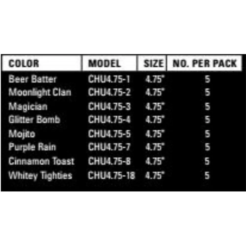 13 Fishing Leurre Souple Churro 120 Mm 5 13 Fishing Leurre Souple Churro 120 Mm – Image 3