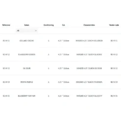 13 Fishing Leurre Souple Invader 108 Mm -13 Fishing 13 fishing leurre souple invader 108 mm 2