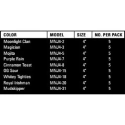 13 Fishing Leurre Souple My Name Is Jeff Floating 100 Mm -13 Fishing 13 fishing leurre souple my name is jeff floating 100 mm 2