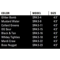 13 Fishing Leurre Souple Pleasure Shad 114 Mm -13 Fishing 13 fishing leurre souple pleasure shad 114 mm 2